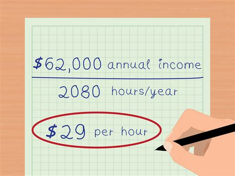 基本給 時給計算：労働市場の未来を考える