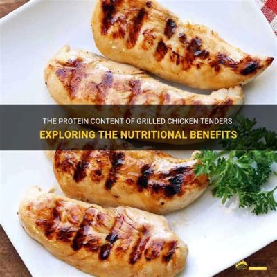 How Much Protein in 3 Chicken Tenderloins?