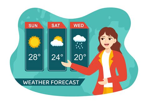 How Weather Maps Are Created