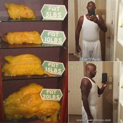 What Does 80 Pounds Of Fat Look Like?